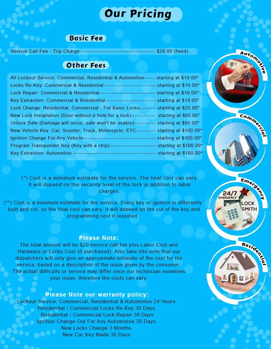 Evanston Lock And Locksmith, Evanston, IL 847-597-6212 - Pricelist-13